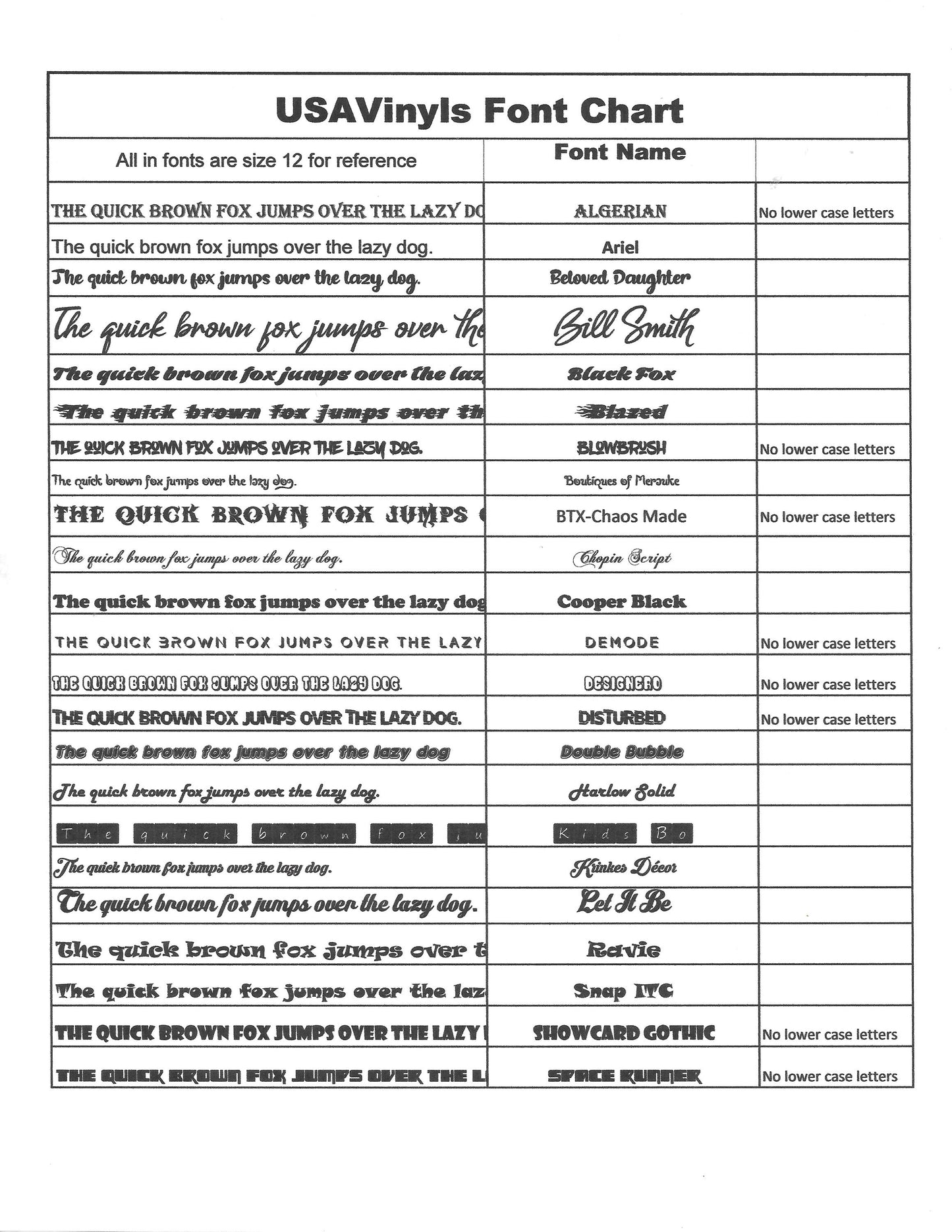 Storefront Decal Customizable, Custom Business Decal, Company Window Decal, Shop Decal, Your Company Name Window Decal, Business Name